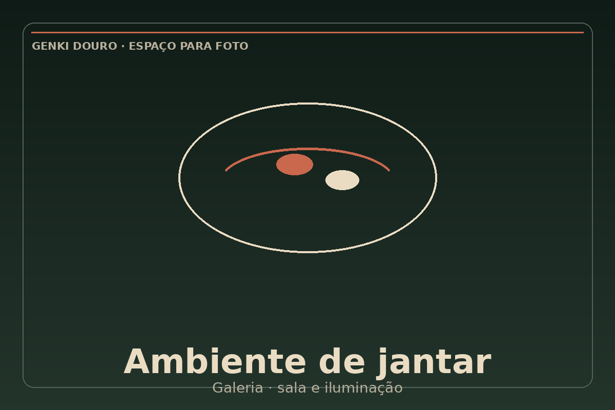 Ambiente de jantar