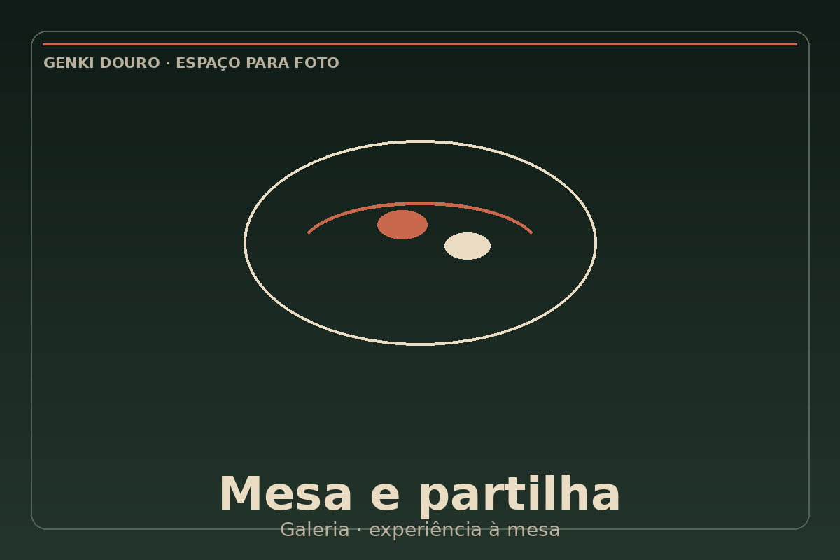 Mesa e partilha
