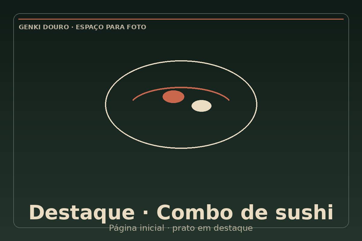 Combos de Sushi — Genki Douro
