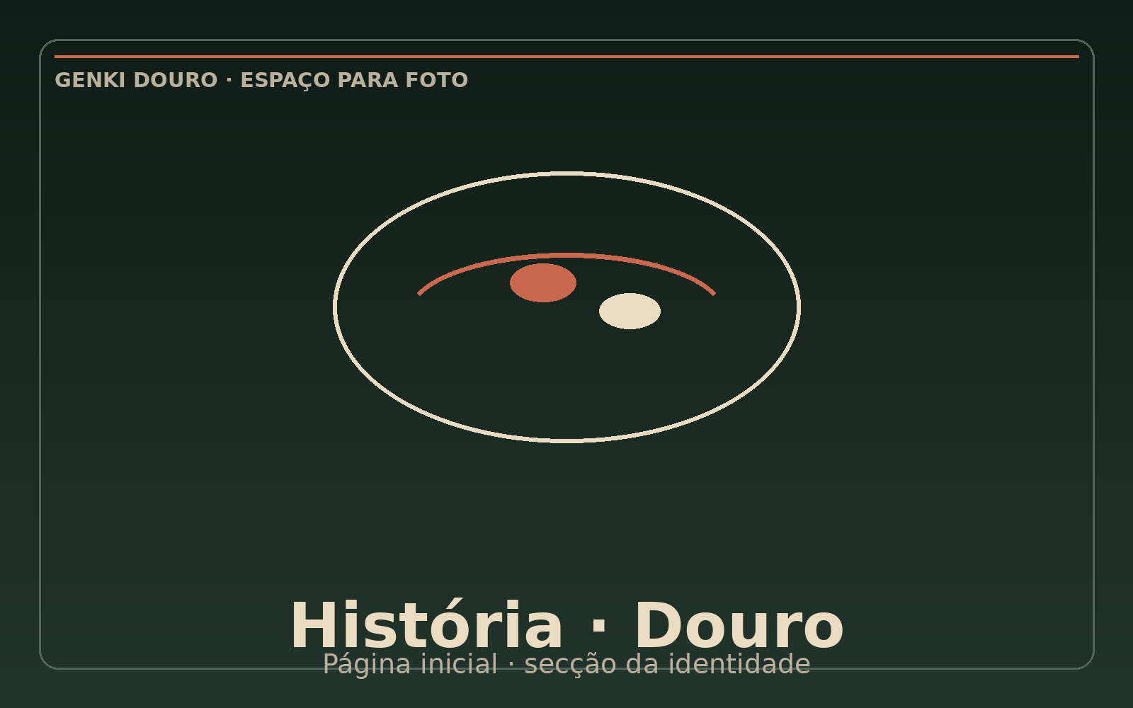 A identidade do Douro no Genki Douro