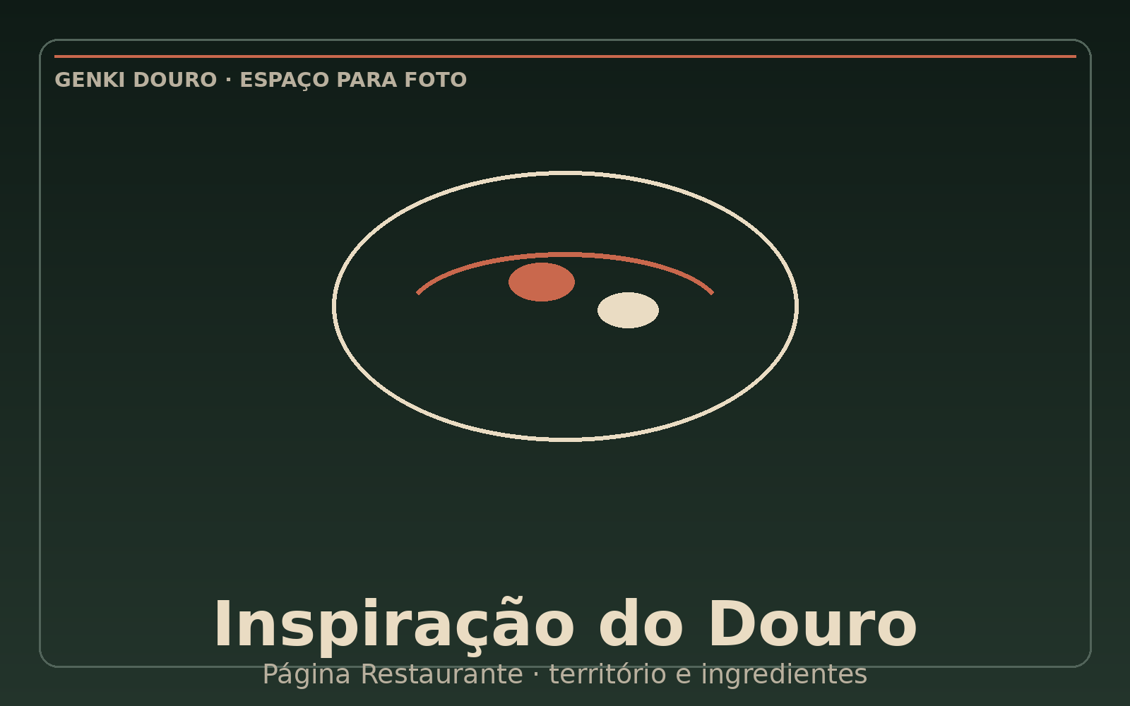 A inspiração do Douro no Genki Douro