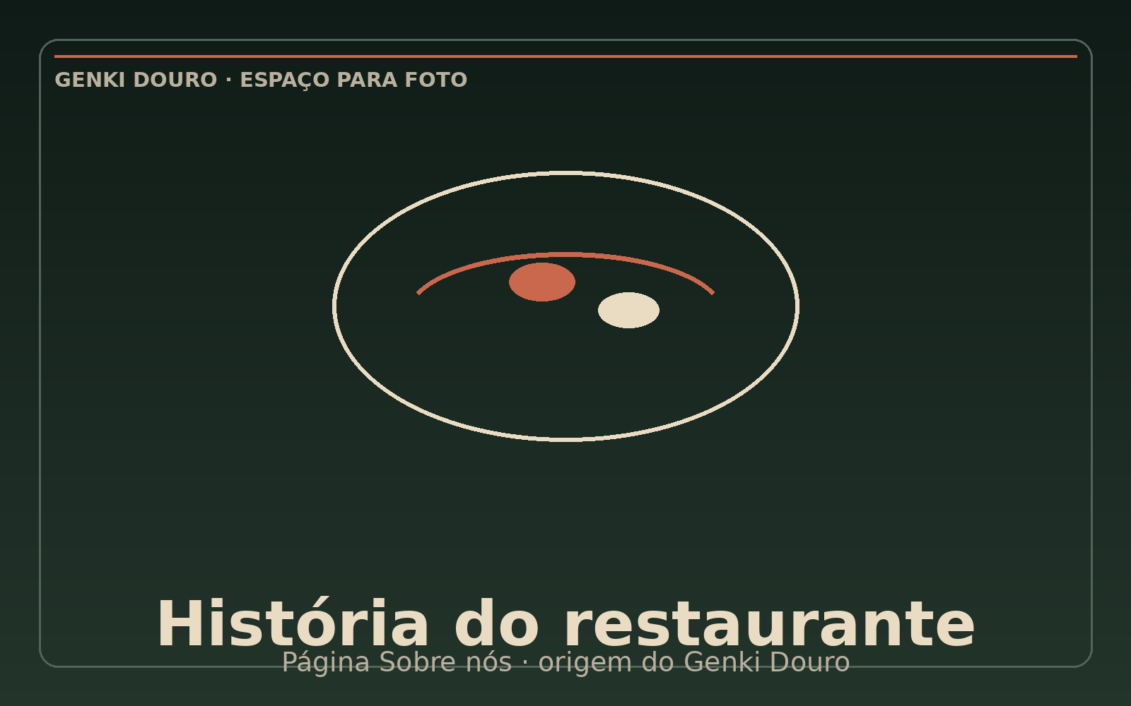 A história do restaurante Genki Douro