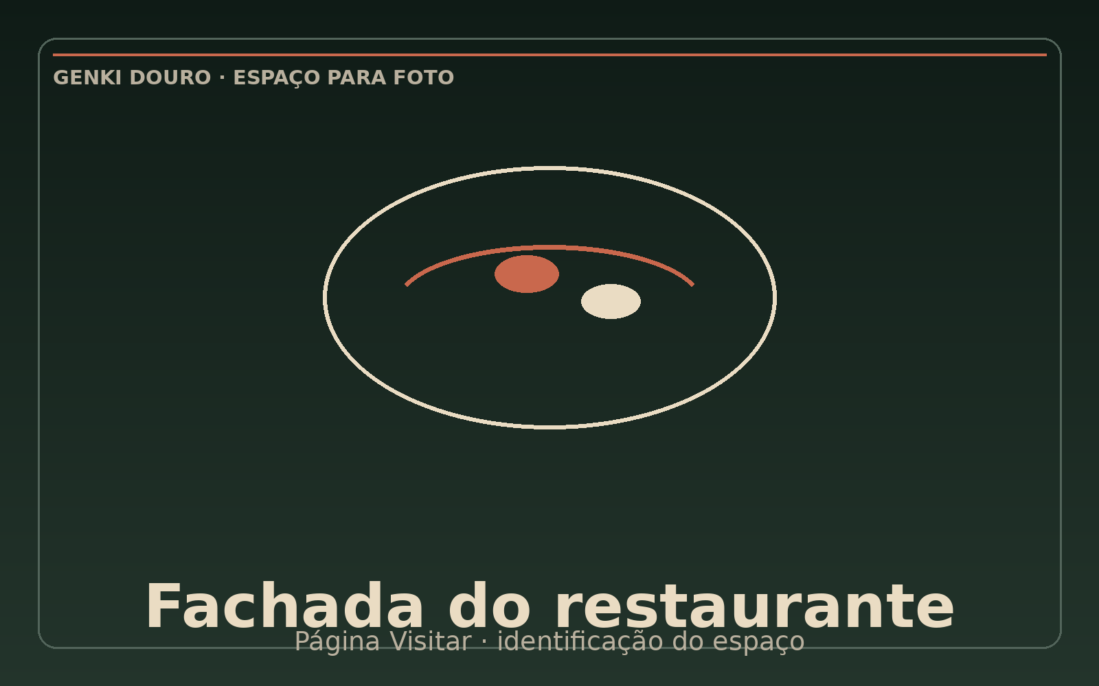 Fachada do restaurante Genki Douro